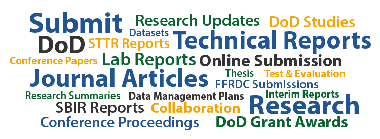 Word Cloud of Types of documents to Submit